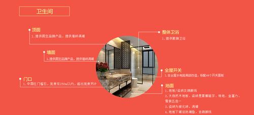 绿色建材浪潮下的广西建材家居网 重塑家居行业新生态